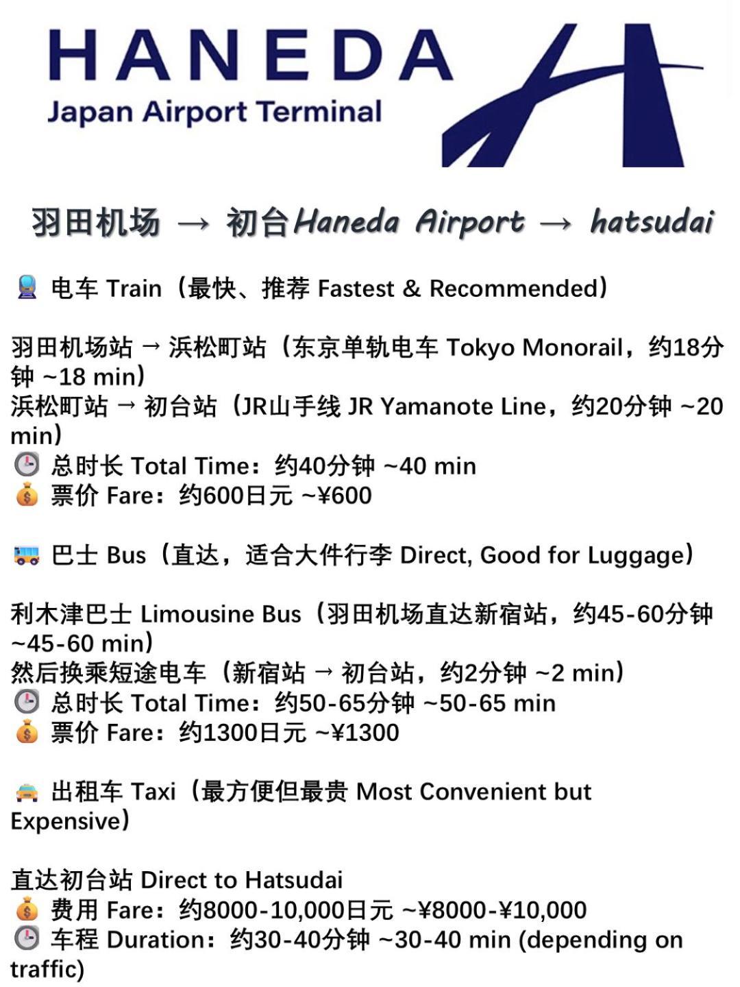 桜の川8 Shinjuku 3 Mins Shibuya New Mansion Train 1 Min More Than 7 People Tokio Exterior foto